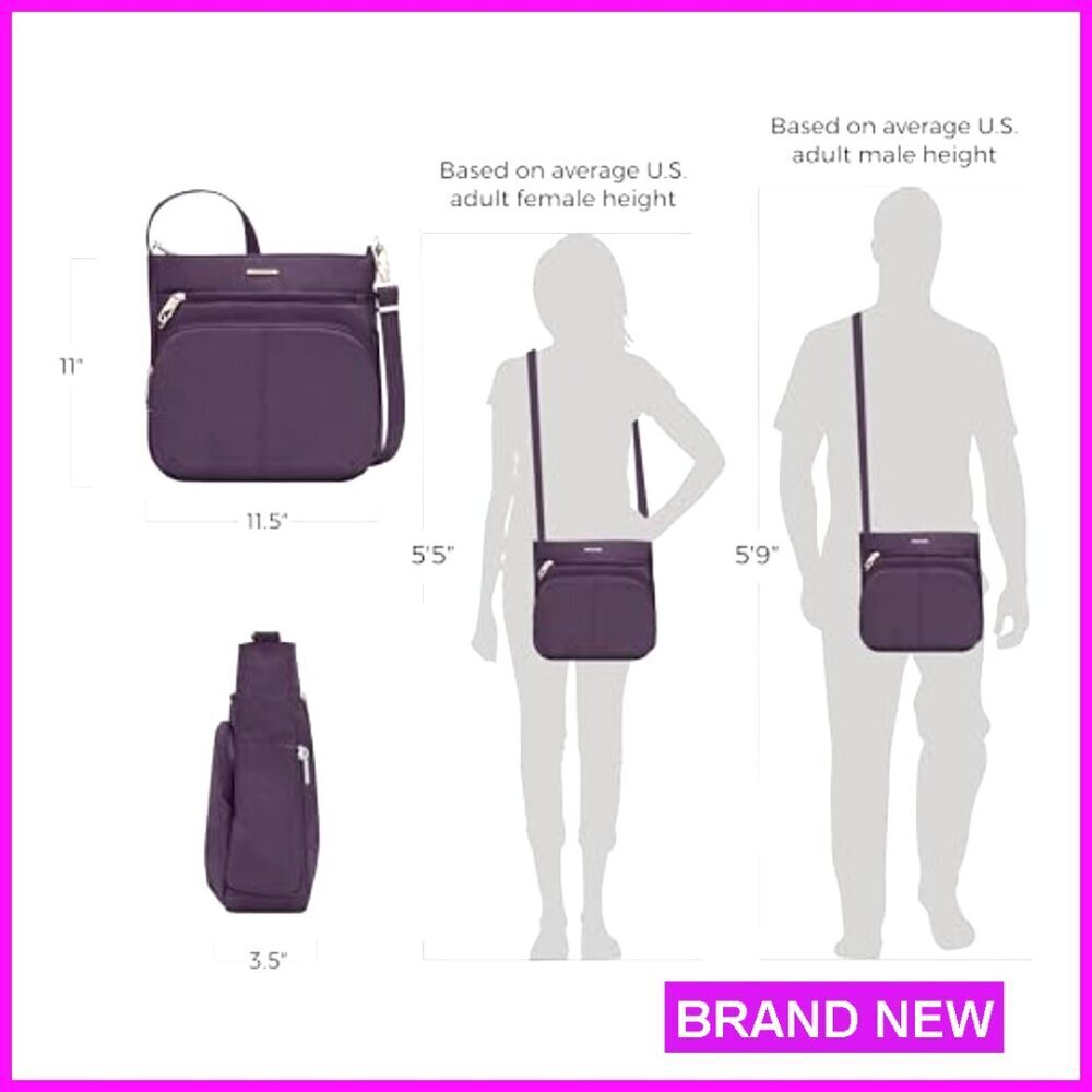 Anti-Theft Crossbody Bag with RFID Blocking, Slash-Resistant Polyester - Picture 5 of 7